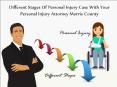 Different Stages Of Personal Injury Case With Your Personal Injury Attorney Morris County PowerPoint PPT Presentation
