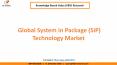 Global System in Package (SiP) Technology Market Growth PowerPoint PPT Presentation