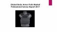 Global Body Armor Parts Market Professional Survey Report 2017 PowerPoint PPT Presentation