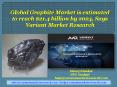 Global Graphite Market PowerPoint PPT Presentation