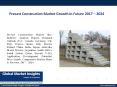 PPT for Precast Construction Market, 2017 PowerPoint PPT Presentation