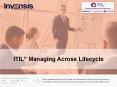 ITIL Managing Across Lifecycle-Invensis Learning PowerPoint PPT Presentation
