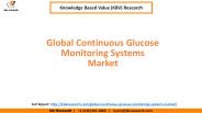 Global Continuous Glucose Monitoring Systems Market