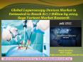 Global Laparoscopy Devices Market PowerPoint PPT Presentation