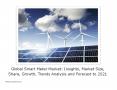 Global Smart Meter Market - IGR 2021 PowerPoint PPT Presentation