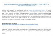 mobile augmented reality  Market