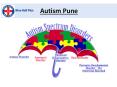 Autism Pune | Autism Speech Therapy | Autism Speech | Blue Bell Plus PowerPoint PPT Presentation