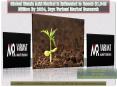 Humic Acid Market PowerPoint PPT Presentation
