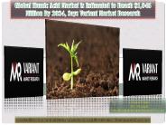 Humic Acid Market