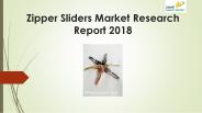Zipper Sliders Market Research Report 2018
