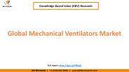 Mechanical Ventilators Market Growth