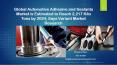 Global Automotive Adhesive and Sealants Market is Estimated to Reach 2,217 Kilo Tons by 2024, Says Variant Market Research PowerPoint PPT Presentation