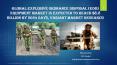 Global Explosive Ordnance Disposal (EOD) Equipment Market is estimated to reach $8.8 Billion by 2024 PowerPoint PPT Presentation