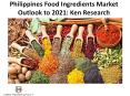 Philippines Food Ingredients Market Outlook to 2021: Ken Research PowerPoint PPT Presentation