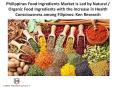 Philippines Food Ingredients Market is Led by Natural / Organic Food Ingredients with the Increase in Health Consciousness among Filipinos: Ken Research PowerPoint PPT Presentation