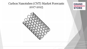 Carbon nanotubes (cnt) market forecasts 2017 2025