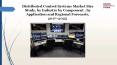 Distributed Control Systems Market Size Study, by Industry by Component PowerPoint PPT Presentation
