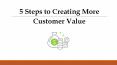 5 Steps to Creating More Customer Value PowerPoint PPT Presentation