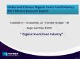 Organic Snack Food, Market Share, Size, Forecast and Trends by 2017 PowerPoint PPT Presentation