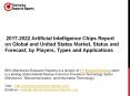 2017-2022 Artificial Intelligence Chips Report on Global and United States Market PowerPoint PPT Presentation