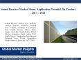 Sound Barriers Market Update, Analysis, Forecast, 2017 – 2024 PowerPoint PPT Presentation