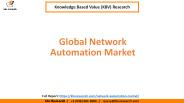 Global Network Automation Market Size