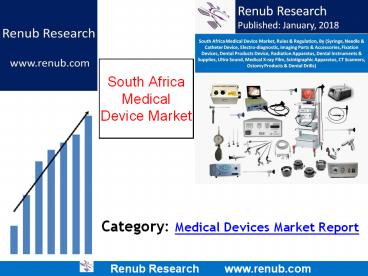 South African Medical Device Market Forecast