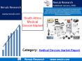 South African Medical Device Market Forecast