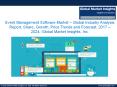 Event management software market forecast to witness phenomenal growth opportunities by 2024 PowerPoint PPT Presentation