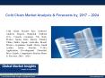 Ppt for Cold Chain Market, 2017 PowerPoint PPT Presentation