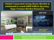 Global Connected Living Room Market