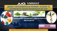 Nutraceuticals Market