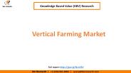 Vertical Farming Market Growth 