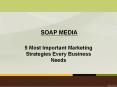 5 Most Important Marketing Strategies Every Business Needs PowerPoint PPT Presentation