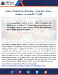 Animal Parasiticides Market Applications,Revenue, Size,Type Forecast to 2022 PowerPoint PPT Presentation