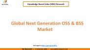 Global Next Generation OSS & BSS Market Growth