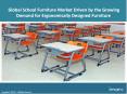 Global school furniture market Share, Size, Growth, trends And Forecast 2017-2022 PowerPoint PPT Presentation
