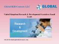 United Kingdom Research & Development Executives Email Leads