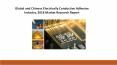Global and Chinese Electrically Conductive Adhesive Industry, 2018 Market Research Report PowerPoint PPT Presentation