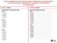 Инструкция по одключению к спутниковой антенне «Триколор ТВ» телевизоров LG