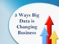 3 Ways Big Data is Changing Business PowerPoint PPT Presentation