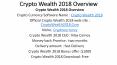 Crypto Wealth 2018 Review PowerPoint PPT Presentation