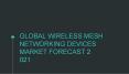 Global Wireless Mesh Networking Devices Market Forecast 2021 PowerPoint PPT Presentation
