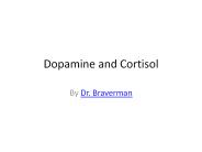 Dopamine and Cortisol