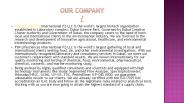 Equipment Suppliers, Diagnostic & Analysis (7)