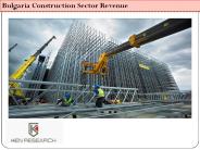 Bulgaria Construction Industry Research Report
