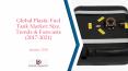 Global Plastic Fuel Tank Market: Size, Trends & Forecasts (2017-2021) PowerPoint PPT Presentation