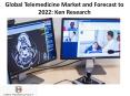 Global Telemedicine Market and Forecast to 2022: Ken Research PowerPoint PPT Presentation