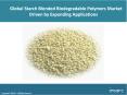 Global Starch blended Polymer Market Share, Size, Growth, Trends And Forecast 2018-2023 PowerPoint PPT Presentation