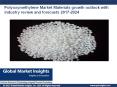 Analysis of Polyoxymethylene Market Materials Market applications and company’s active in the industry PowerPoint PPT Presentation